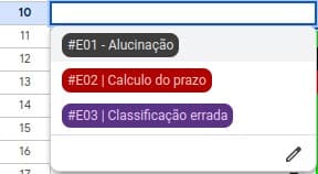 Google Sheets spreadsheet showing human-in-the-loop error taxonomy with three categories: E01 hallucination, E02 calculation errors, and E03 wrong classification, used for systematic LLM output validation
