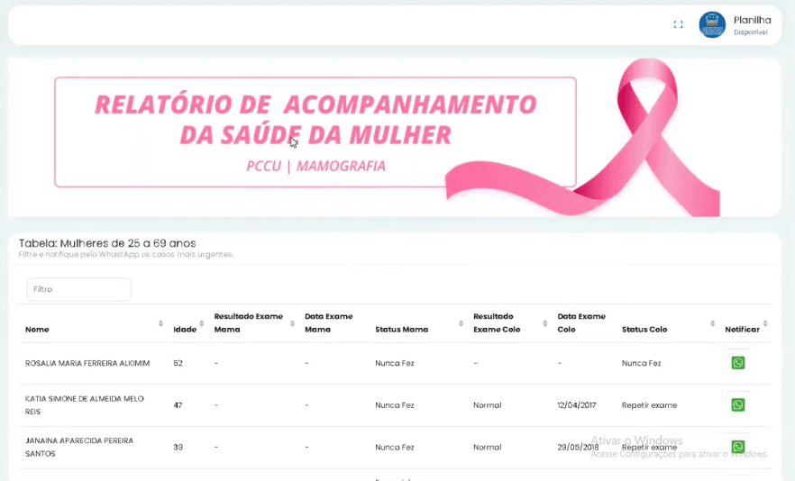 Dashboard de acompanhamento da Saúde da Mulher